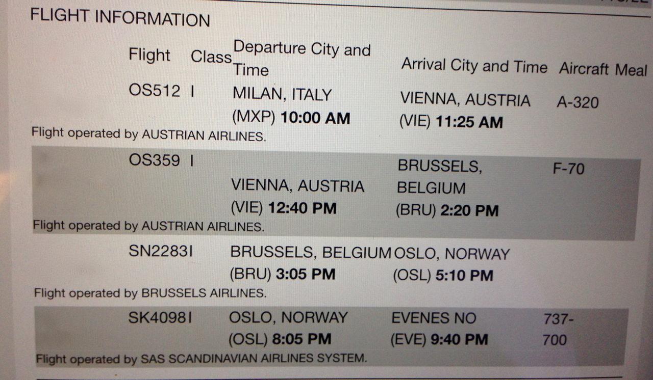 Flights for the day